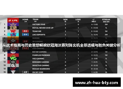 从战术格局与历史恩怨解读欧冠淘汰赛对阵玄机全景透视与胜负关键分析