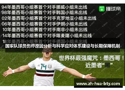 国家队球员伤停原因分析与科学应对体系建设与长期保障机制