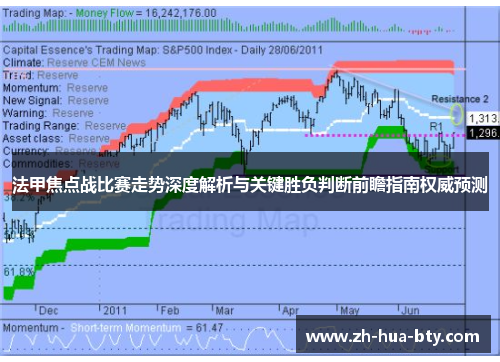 法甲焦点战比赛走势深度解析与关键胜负判断前瞻指南权威预测