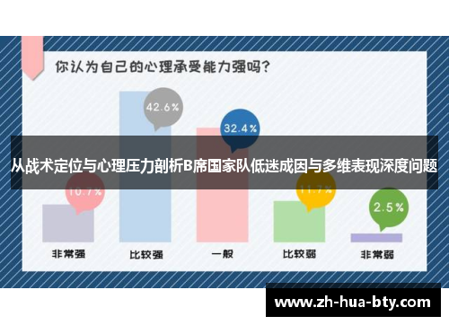 从战术定位与心理压力剖析B席国家队低迷成因与多维表现深度问题