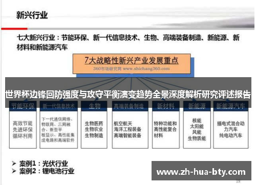 世界杯边锋回防强度与攻守平衡演变趋势全景深度解析研究评述报告