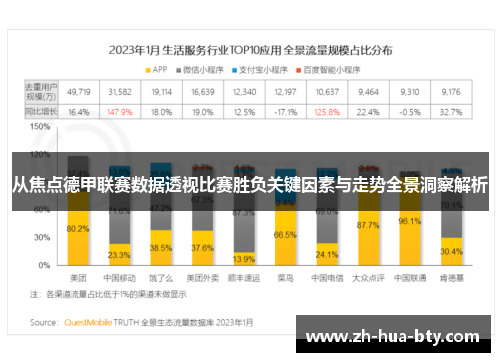 从焦点德甲联赛数据透视比赛胜负关键因素与走势全景洞察解析 从焦点德甲联赛数据透视比赛胜负关键因素与走势全景洞察解析