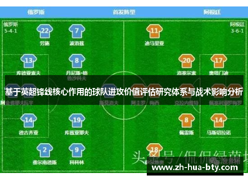 基于英超锋线核心作用的球队进攻价值评估研究体系与战术影响分析 基于英超锋线核心作用的球队进攻价值评估研究体系与战术影响分析